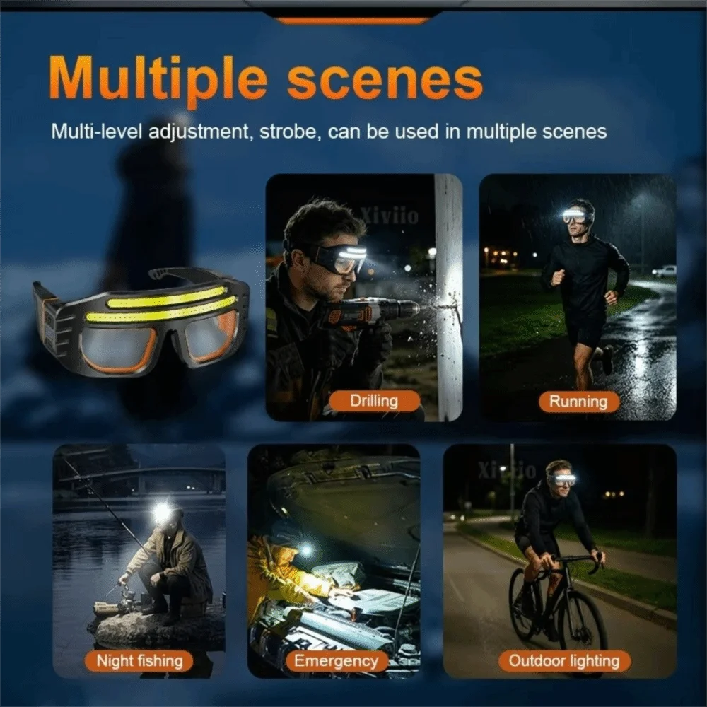 Motion Sensor LED Glasses Headlight Wide Beam Waterproof Wearable LED Headlight Dual Beam Touch Control Headlight Glasses