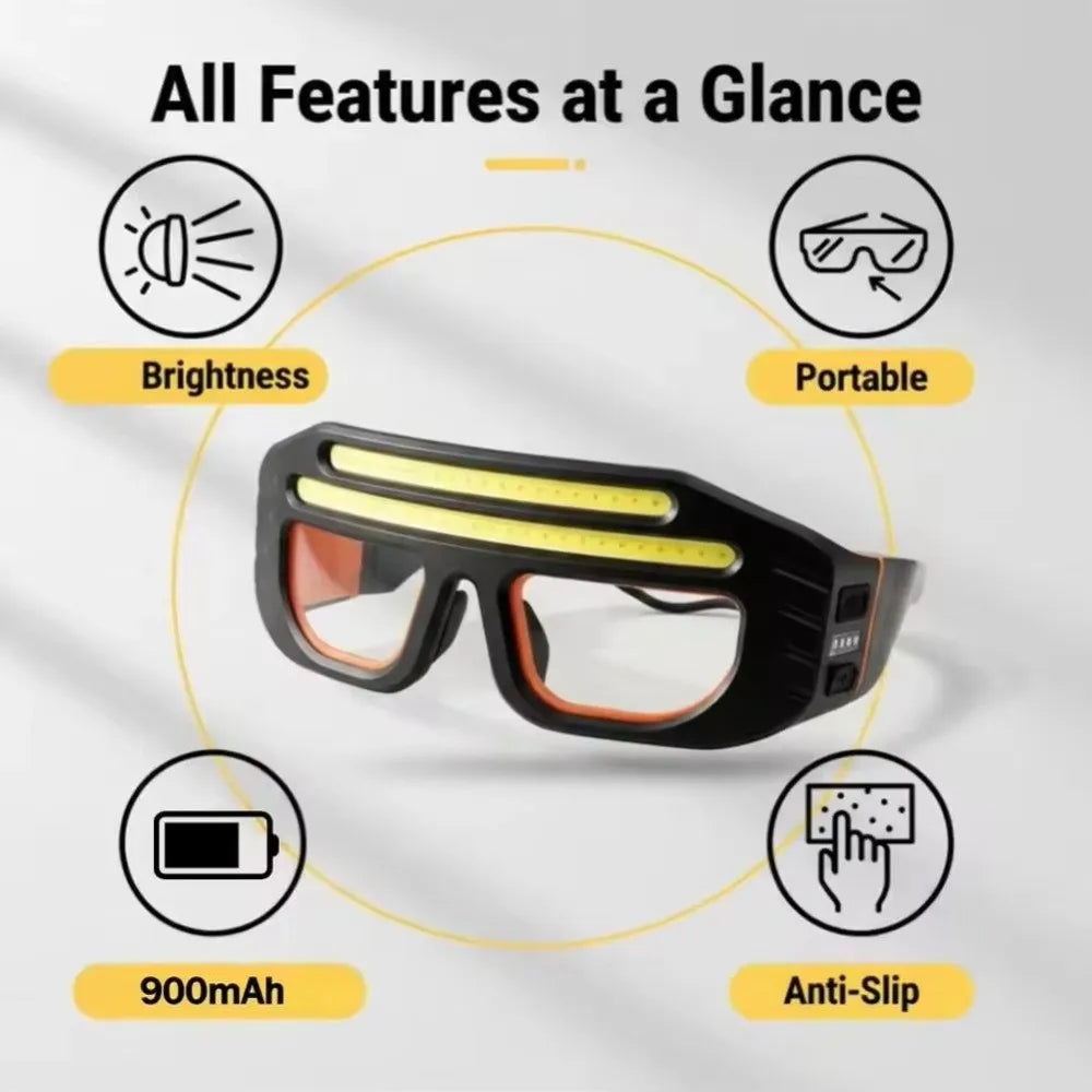 Motion Sensor LED Glasses Headlight Wide Beam Waterproof Wearable LED Headlight Dual Beam Touch Control Headlight Glasses